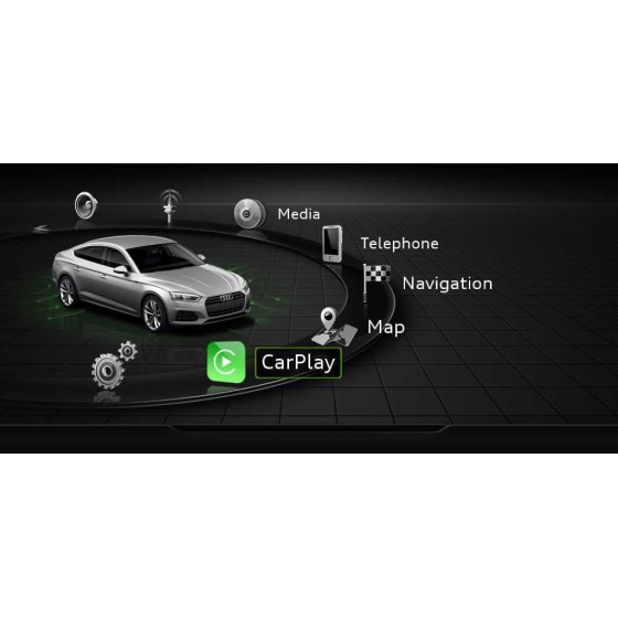 Audi Q7 MIB2 Apple CarPlay/Android Auto Update Module