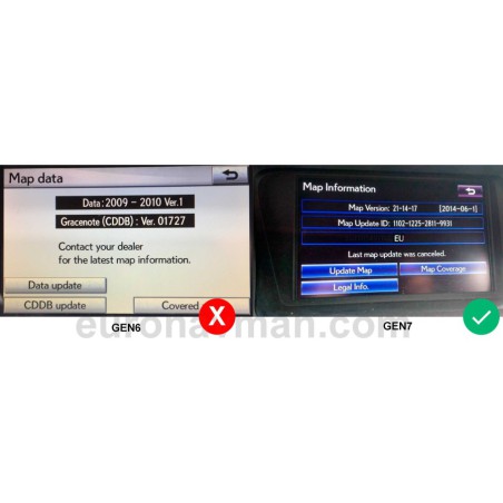Difference GEN6 with GEN7