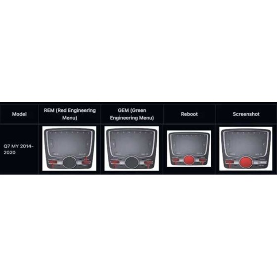 Audi Q7 MIB2 Apple CarPlay Android Auto Maps Update