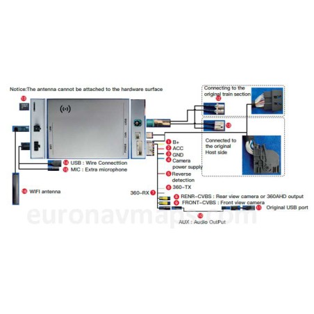 NTG 6.0 MBUX Mercedes Benz Decoder Carplay Android Auto Wireless Multimedia Interface