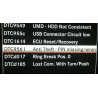 Anti-theft radio PIN code for unlocking