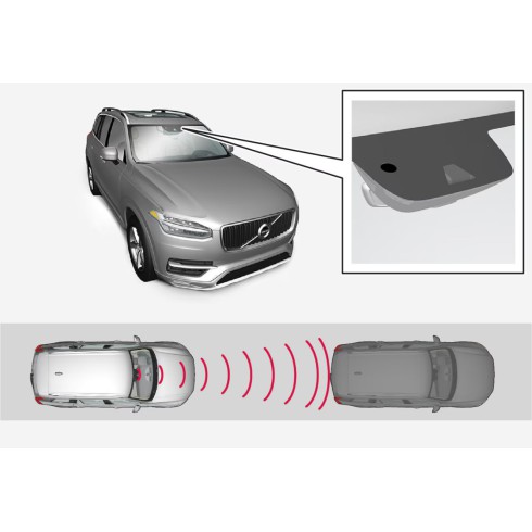 VOLVO Ativação Cruise control adaptativo ACC + Pilot Assist. Volvo Android cars - AAOS