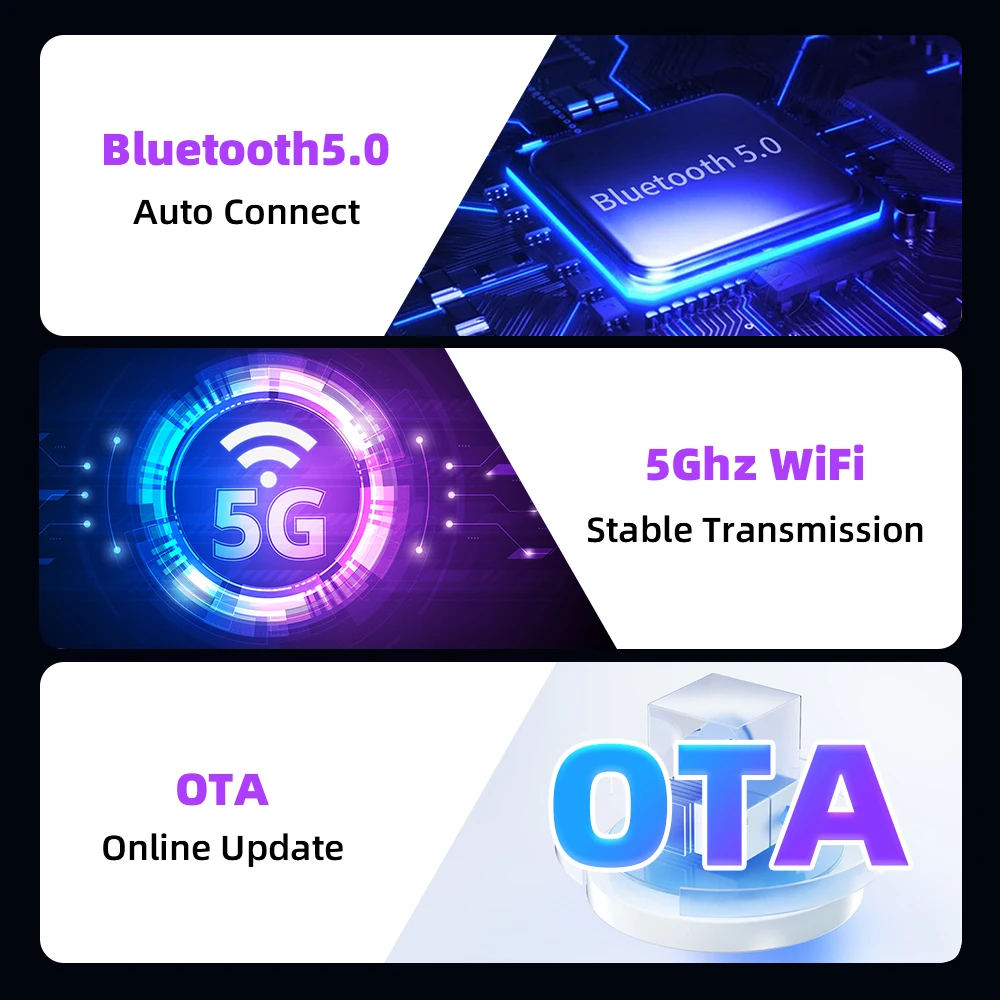 2-in-1 Wireless CarPlay Adapter for Android iPhone, Wired to Wireless CarPlay Box, USB Connection