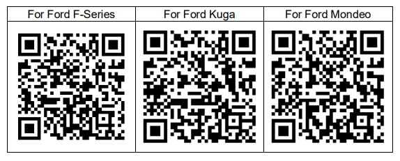 Ford-Sync2-Carplay-Android-Auto