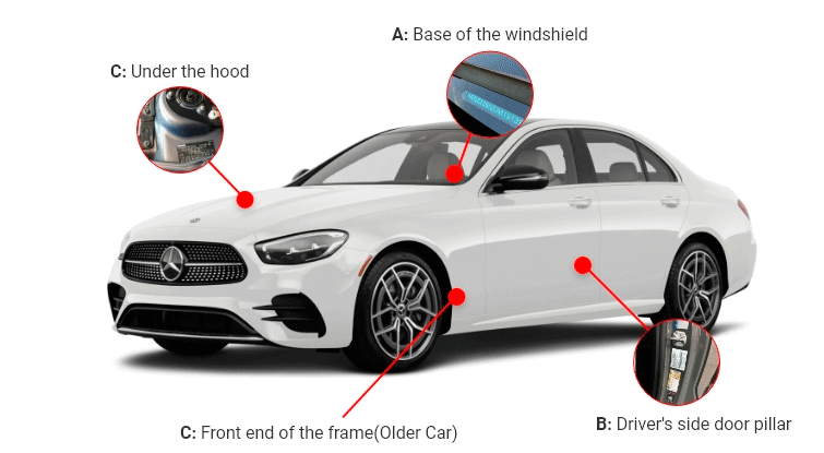 Mercedes-Benz-VIN-Location
