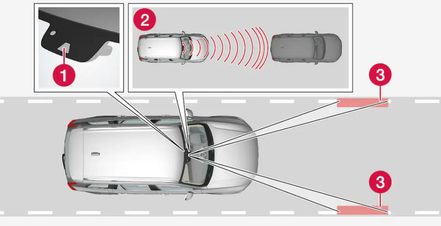 volvo-activation-Pilot-Assist-Adaptive-Cruise-Control
