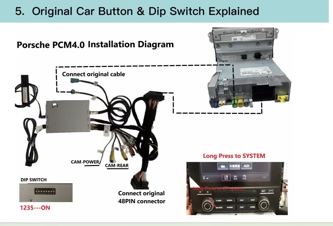 Porsche PCM 4.0 Decoder Carplay Android Auto Wireless Multimedia Interface