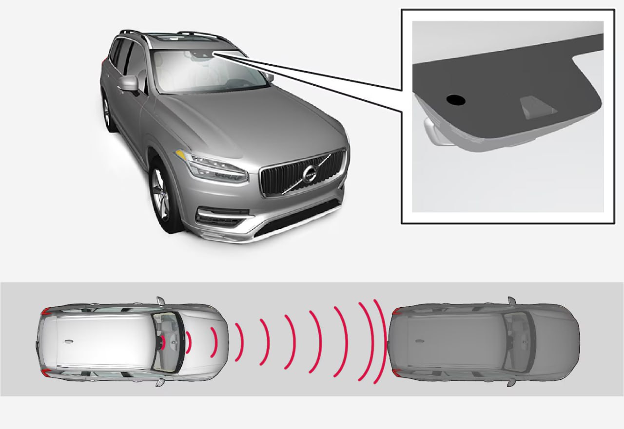 Volvo Activation Adaptive Cruise Control ACC + Pilot Assist