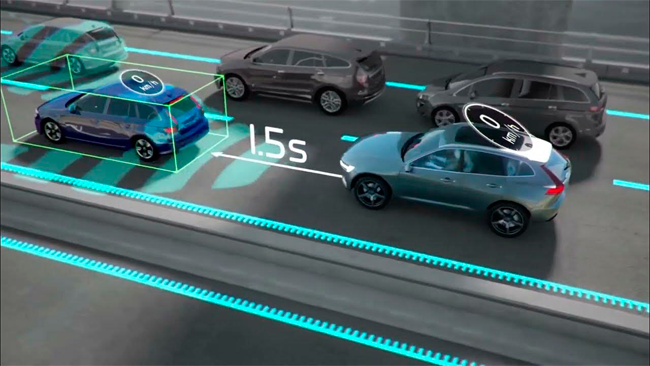 Volvo Activation ACC + Pilot Assist